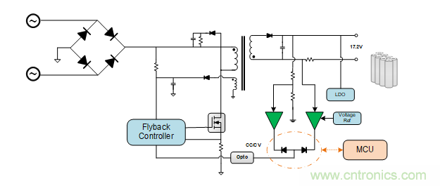 面臨掃地機器人設計挑戰?這六種情況可以用小型放大器搞定!