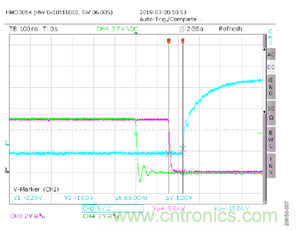 如何用隔離式柵極驅動器和LT3999 DC/DC轉換器驅動1200 V SiC電源模塊？