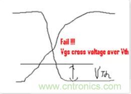 &ldquo;又用錯示波器了？&rdquo;一文教你電源相關的測試