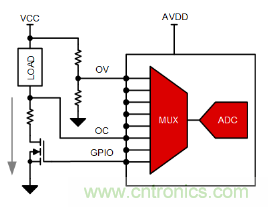 如何讓微型數(shù)據(jù)轉(zhuǎn)換器通過更小尺寸創(chuàng)造更多價值? 如何讓微型數(shù)據(jù)轉(zhuǎn)換器通過更小尺寸創(chuàng)造更多價值?