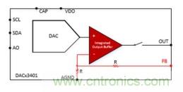 如何讓微型數(shù)據(jù)轉(zhuǎn)換器通過更小尺寸創(chuàng)造更多價值? 如何讓微型數(shù)據(jù)轉(zhuǎn)換器通過更小尺寸創(chuàng)造更多價值?