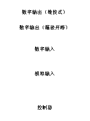 如何讓微型數(shù)據(jù)轉(zhuǎn)換器通過更小尺寸創(chuàng)造更多價值? 如何讓微型數(shù)據(jù)轉(zhuǎn)換器通過更小尺寸創(chuàng)造更多價值?