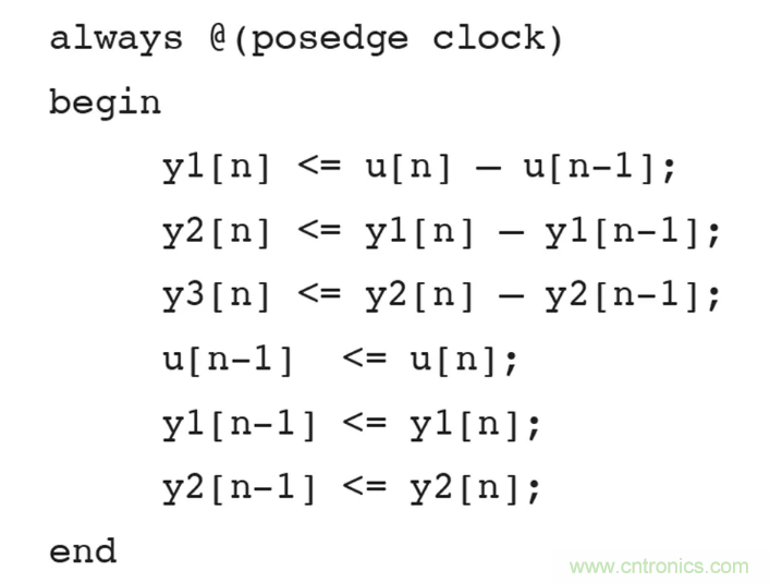 針對同步優化的新型sinc濾波器結構，你了解了嗎？