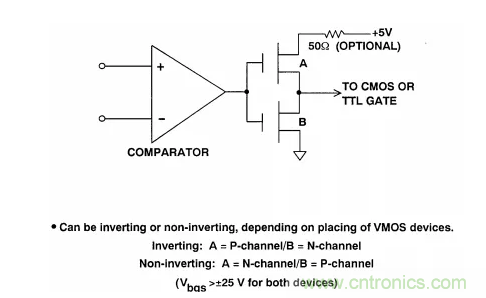 詳解運算放大器與比較器的區別，看了都說懂了~