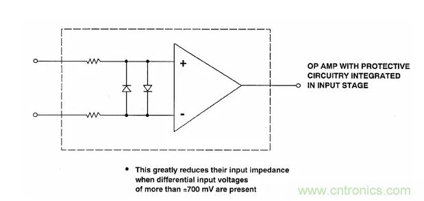 詳解運算放大器與比較器的區別，看了都說懂了~