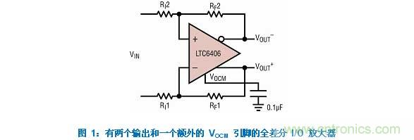 差分 I/O 放大器在一個單端應用中該如何使用?又會發生怎樣的效果? 差分 I/O 放大器在一個單端應用中該如何使用?又會發生怎樣的效果?