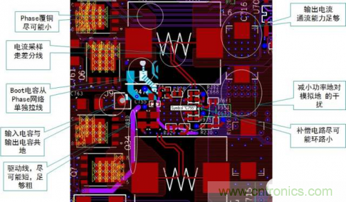 在熱插拔板載電源設計規(guī)范中，原來還要考慮電源、電容電感等因素