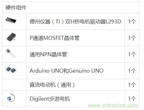 DIY簡易電機驅(qū)動電路,高效節(jié)能新思路 DIY簡易電機驅(qū)動電路,高效節(jié)能新思路