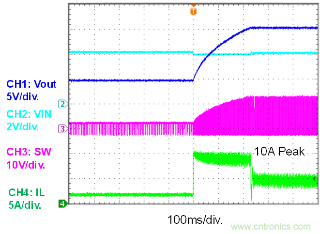 大功率全集成同步Boost升壓變換器，可優(yōu)化便攜式設(shè)備和電池供電應(yīng)用