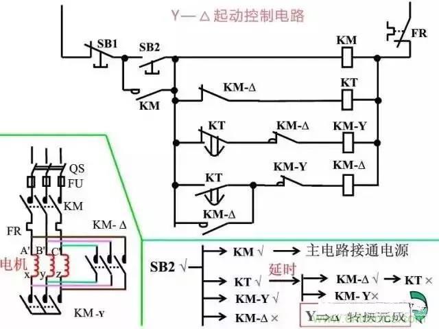 二次回路圖都懂了嗎？3分鐘幫你搞清楚！