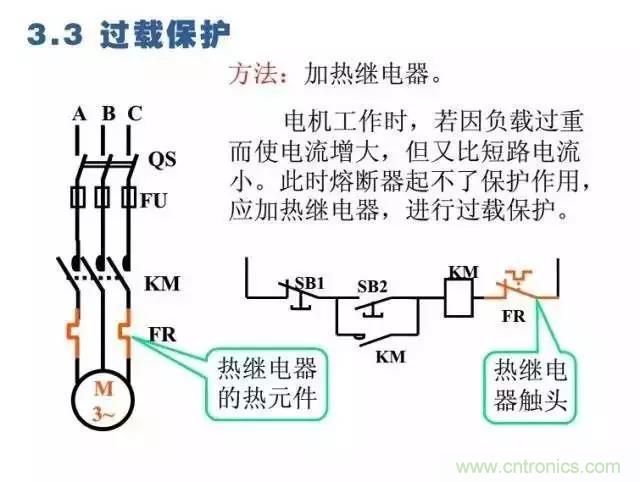 二次回路圖都懂了嗎？3分鐘幫你搞清楚！