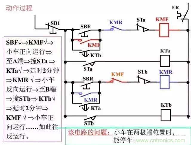 二次回路圖都懂了嗎？3分鐘幫你搞清楚！