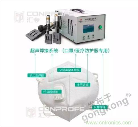 繼超聲焊接技術助力口罩生產過后，匯專捐款100萬，硬核戰&ldquo;疫&rdquo;