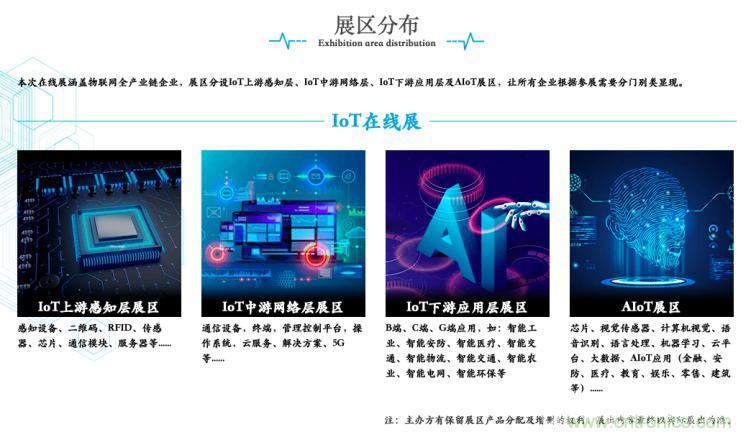 疫情變革線上模式，2020物聯(lián)網(wǎng)在線展震撼來襲！