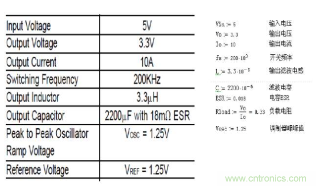 開關電源控制環路設計，新手必看！