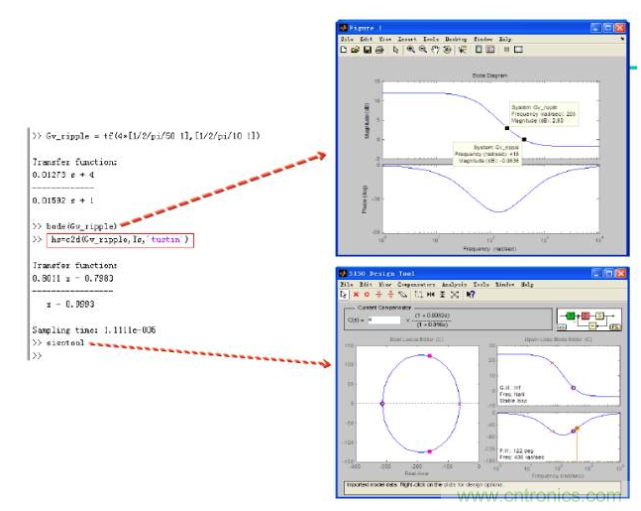 開關電源控制環路設計，新手必看！