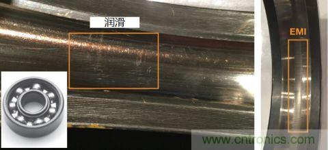 工業(yè)設(shè)備振動(dòng)傳感器，為什么總選不準(zhǔn)？看了本文才知道~