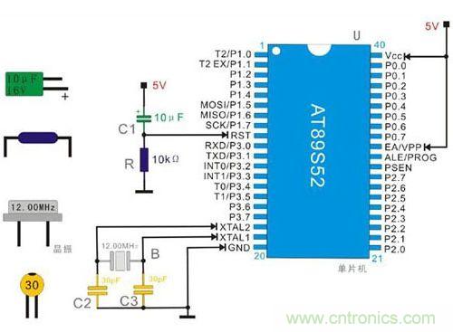 如何對(duì)單片機(jī)系統(tǒng)進(jìn)行擴(kuò)展和配置？