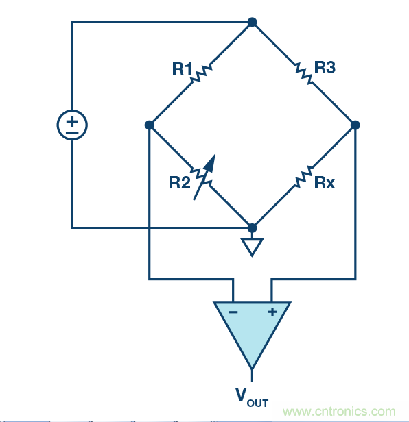 如何用一根銅條搞定超便捷液位測量的射頻回波損耗測量方法？