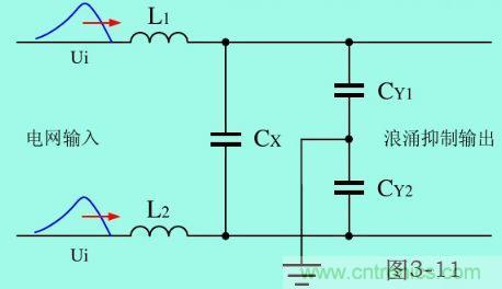 分析電子設備雷擊浪涌抗擾 分析電子設備雷擊浪涌抗擾