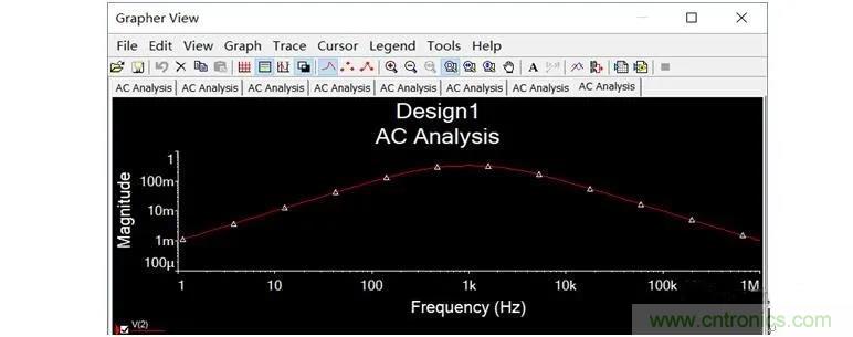 文氏橋振蕩電路的原理?看完這篇文章你就清楚了 文氏橋振蕩電路的原理?看完這篇文章你就清楚了