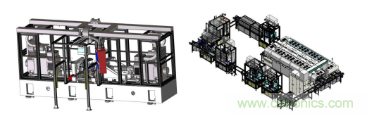 AHTE 2020新展商預告—舍弗勒、上銀、大恒圖像、邁征自動化等多家企業助力智能化裝配 AHTE 2020新展商預告—舍弗勒、上銀、大恒圖像、邁征自動化等多家企業助力智能化裝配