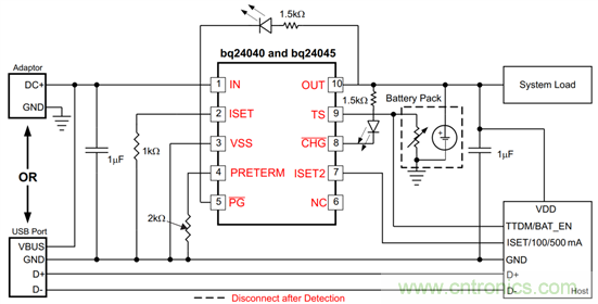 TI帶您揭秘電動口罩解決方案，加速產品上市