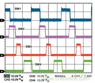 適合空間受限應(yīng)用的最高功率密度、多軌電源解決方案