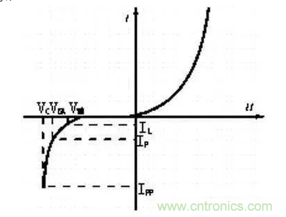 “OFweek2020醫(yī)療科技在線(xiàn)論壇暨佳兆業(yè)健康產(chǎn)業(yè)推介會(huì)”完美收官 “OFweek2020醫(yī)療科技在線(xiàn)論壇暨佳兆業(yè)健康產(chǎn)業(yè)推介會(huì)”完美收官
