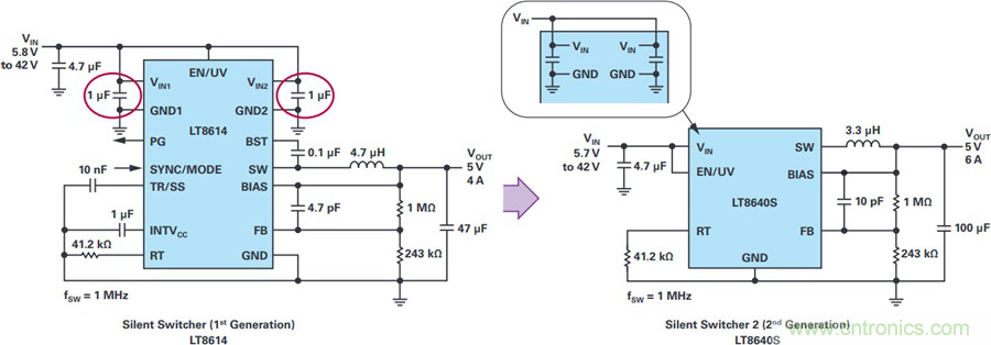 拒絕被瘋漲的MLCC&ldquo;綁架&rdquo;，這個解決方案你需要了解一下