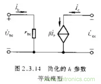 基本放大電路里的這些問題你知道嗎？