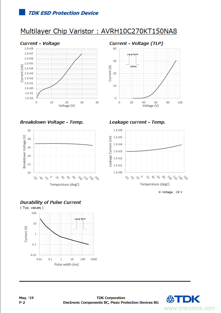 穩(wěn)壓、TVS二極管和壓敏電阻的區(qū)別？使用時(shí)應(yīng)進(jìn)行比較的4個(gè)要點(diǎn)