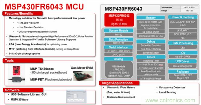 &ldquo;軟硬兼施&rdquo;，TI超聲波產(chǎn)品讓燃?xì)獗砀鼫?zhǔn)確可靠