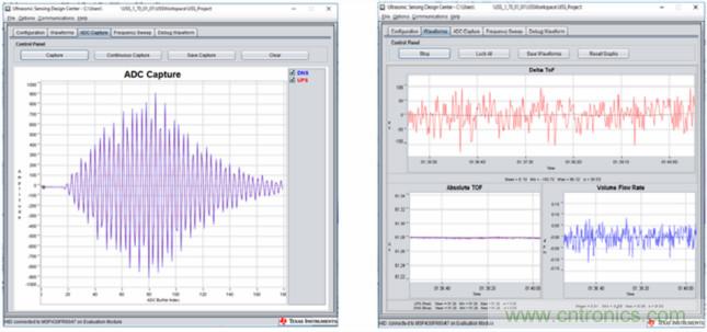 &ldquo;軟硬兼施&rdquo;，TI超聲波產(chǎn)品讓燃?xì)獗砀鼫?zhǔn)確可靠