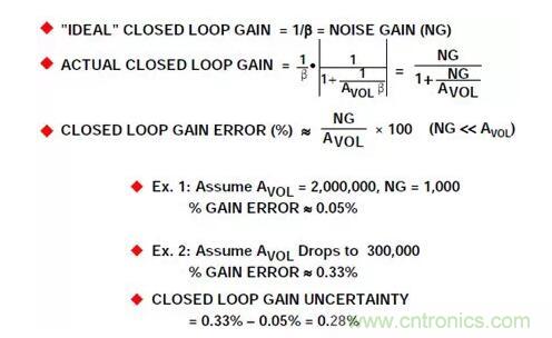 運算放大器的開環增益 運算放大器的開環增益