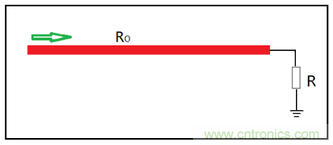 了解這3個特性，再也不擔心傳輸線問題了！
