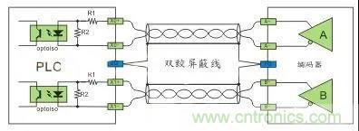 PLC與傳感器的接線都不會，還學啥PLC？