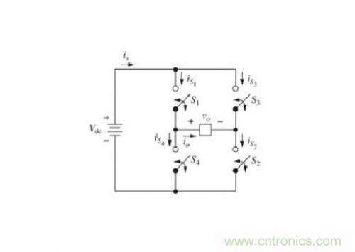 DC-AC轉換器“逆變器”的幾種詳解 DC-AC轉換器“逆變器”的幾種詳解