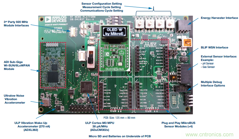 如何在&ldquo;新基建&rdquo;的風口起飛？這里有10套方法論拿走不謝