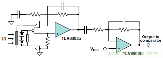 如何優(yōu)化樓宇和家居自動化設計以提高能效？