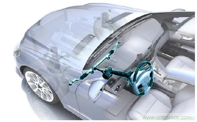 增強(qiáng)的電動(dòng)助力轉(zhuǎn)向系統(tǒng)設(shè)計(jì)，更可靠，更節(jié)能！