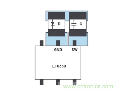 如何最大限度降低?uk穩(wěn)壓器的輻射？