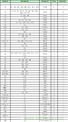 雙節鋰電池供電移動2.1音響音頻放大升壓充電 雙節鋰電池供電移動2.1音響音頻放大升壓充電