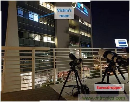 一個(gè)燈泡,是如何實(shí)現(xiàn)竊聽(tīng)技術(shù)的? 一個(gè)燈泡,是如何實(shí)現(xiàn)竊聽(tīng)技術(shù)的?