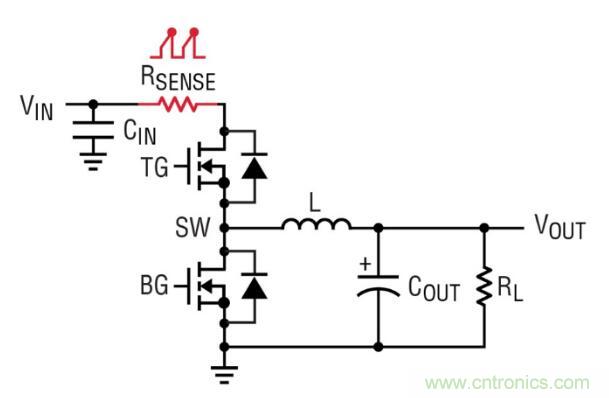 由淺入深，手把手教你開關模式下的電源電流檢測
