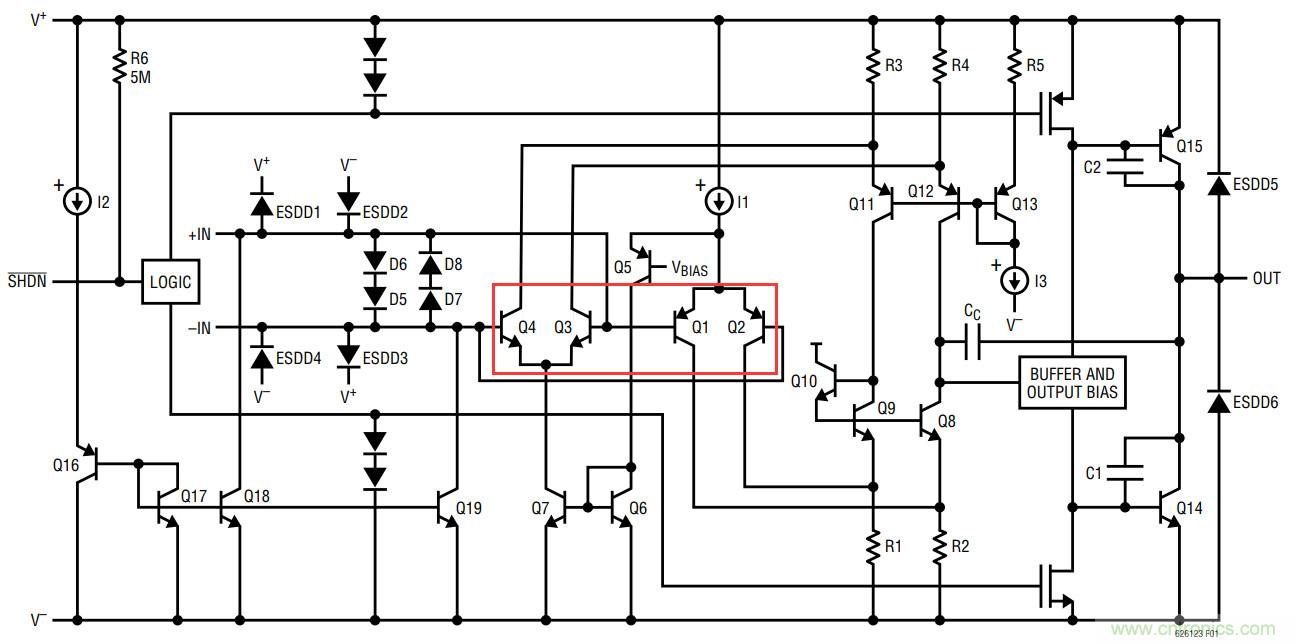 運算放大器中“軌到軌”的意義 運算放大器中“軌到軌”的意義