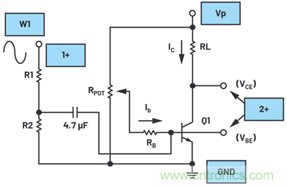 ADALM2000實驗:共發(fā)射極放大器