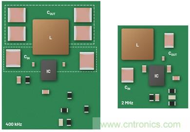 直接通過汽車電池輸入進行DC-DC轉換：5A、3.3V和5V電源符合嚴格的EMI輻射標準