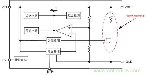 儲能電容緩慢掉電怎么辦?ZL6205為你支招 儲能電容緩慢掉電怎么辦?ZL6205為你支招