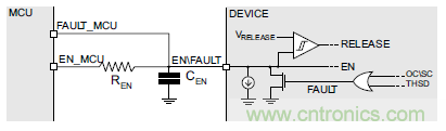 如何為你的電機找到一個好&ldquo;管家&rdquo;？